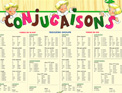 4-conjugaison-les-triples